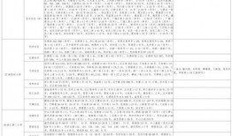 虎狼双生爆料视频大全最新,揭秘幕后真相与精彩瞬间